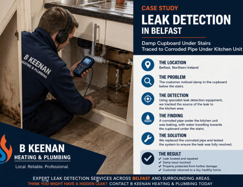 Leak Detection Identifies Hidden Corroded Pipe in Belfast Property