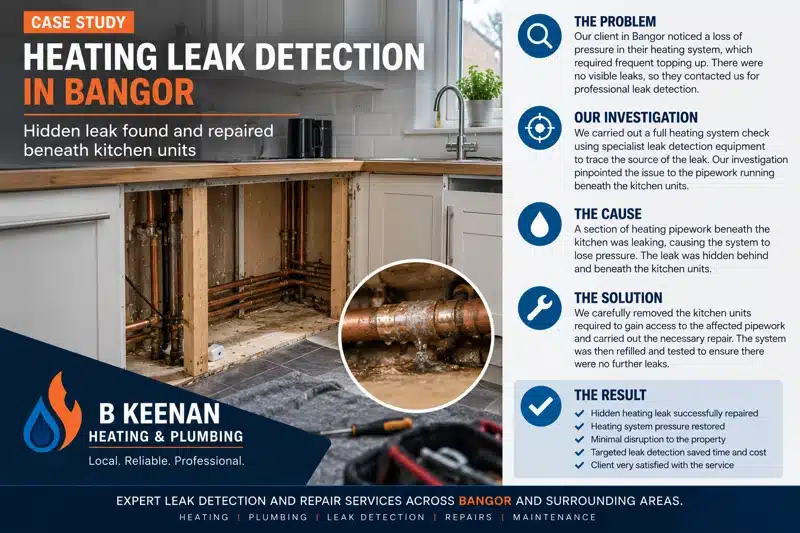 Heat System Leak Bangor
